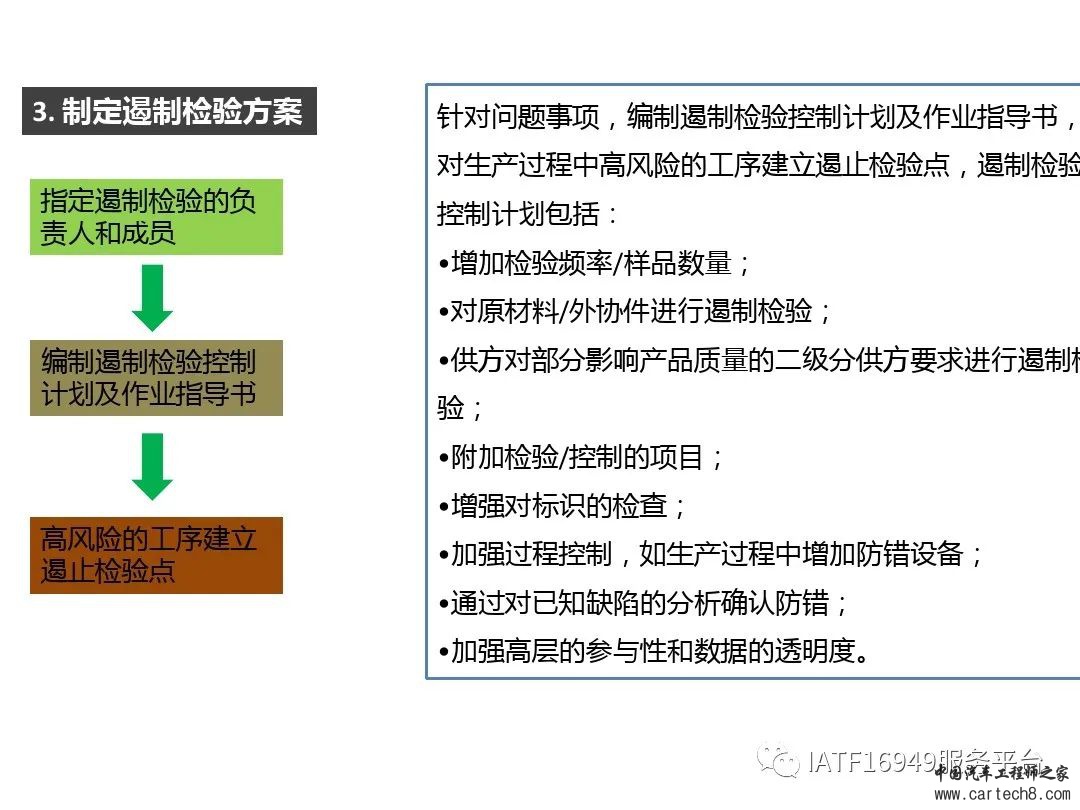 吉利供应商零部件新品成熟度评价w83.jpg