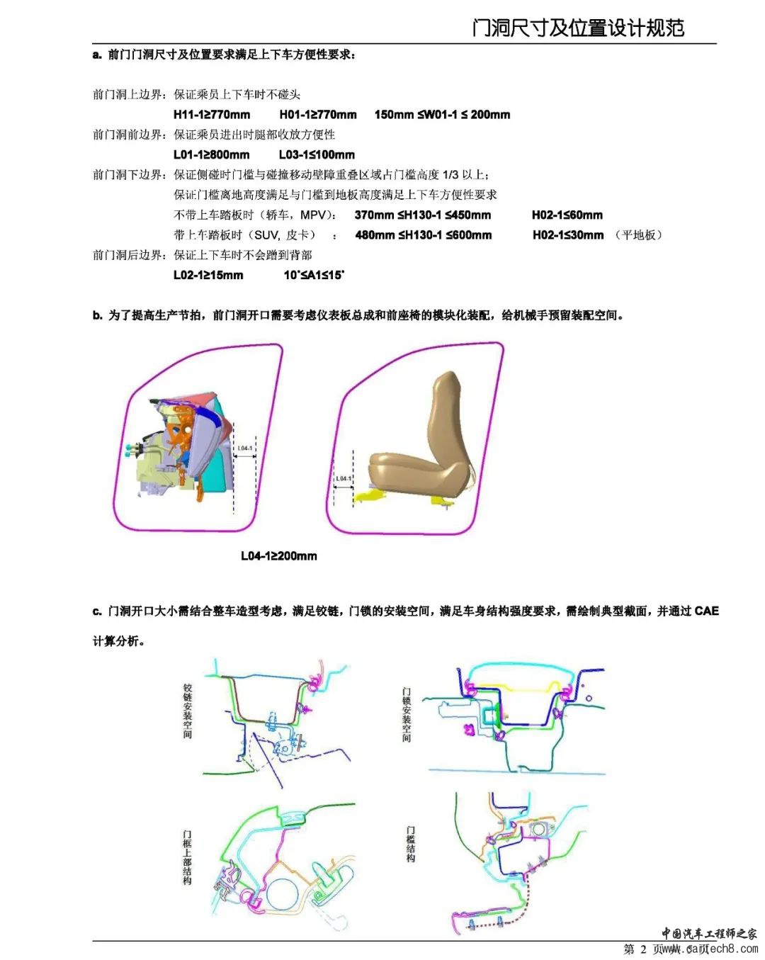 汽车车门设计方法与规范合集w3.jpg