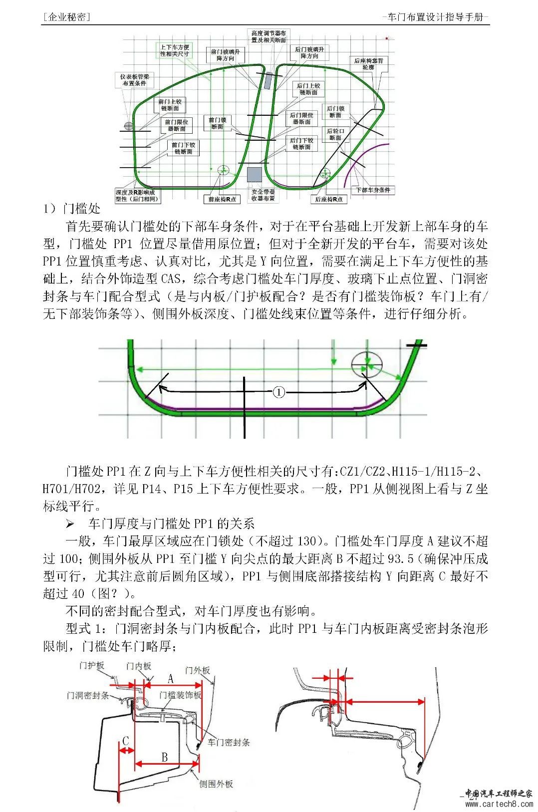 汽车车门设计方法与规范合集w12.jpg