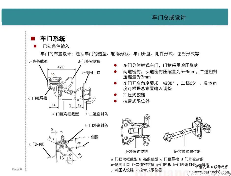 汽车车门设计方法与规范合集w14.jpg