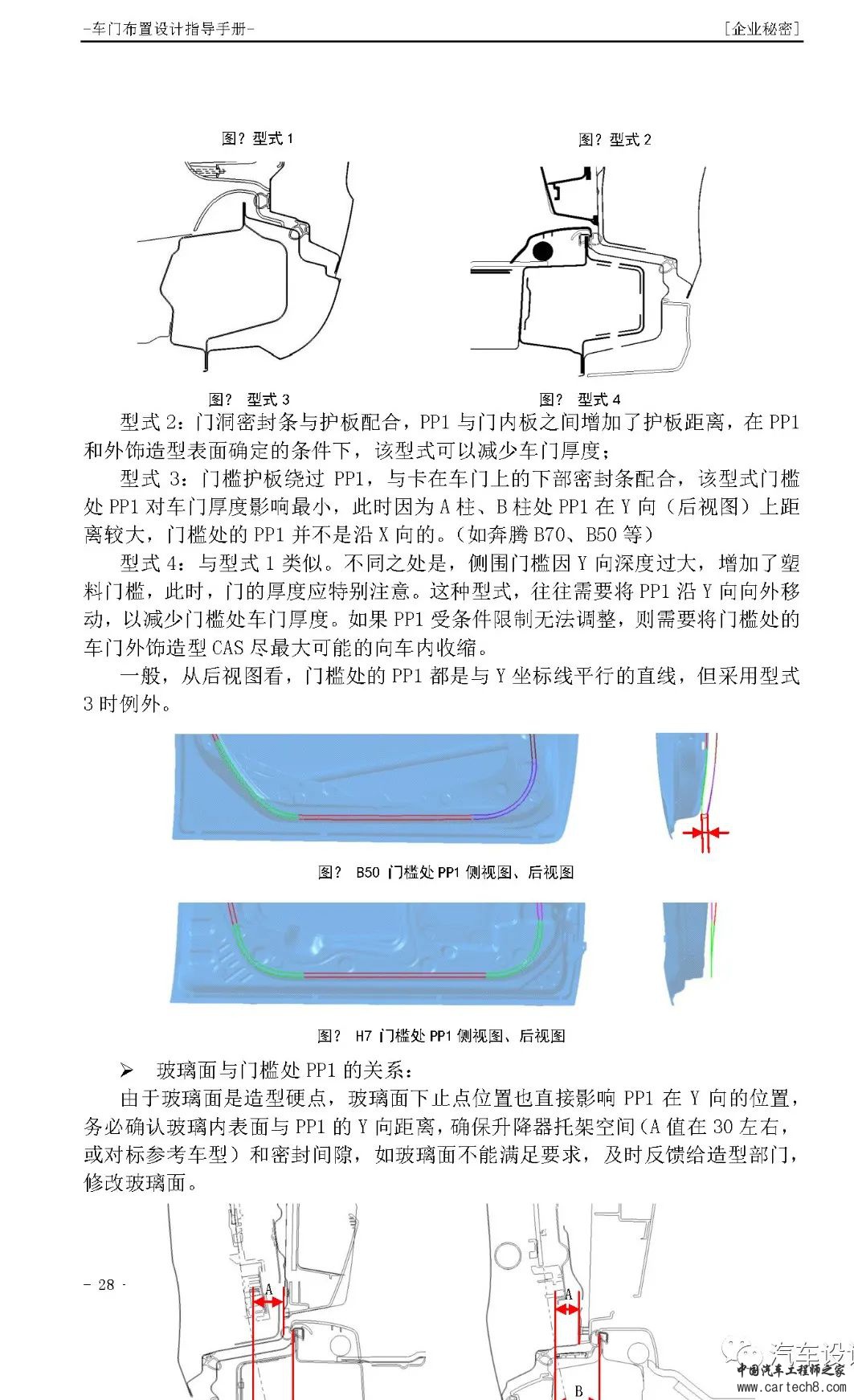 汽车车门设计方法与规范合集w13.jpg