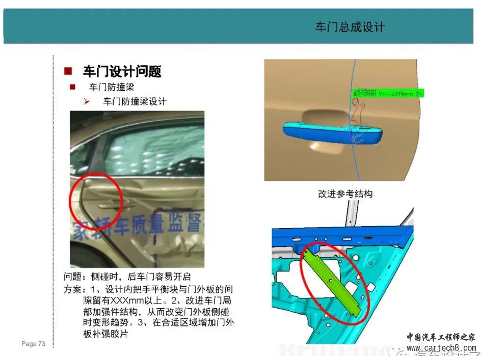 汽车车门设计方法与规范合集w18.jpg