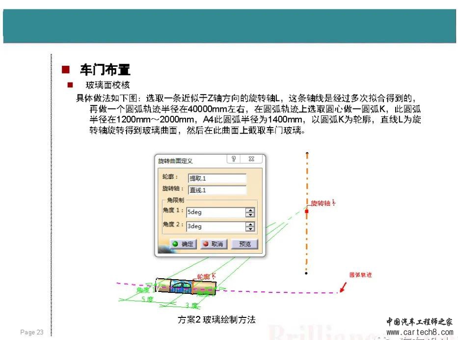 汽车车门设计方法与规范合集w17.jpg