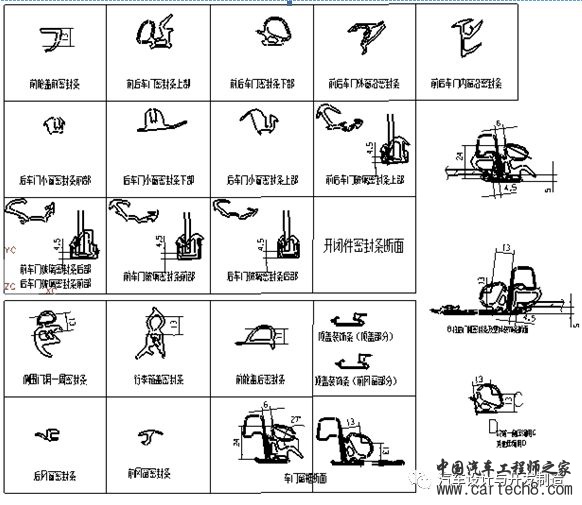 汽车车门设计方法与规范合集w31.jpg