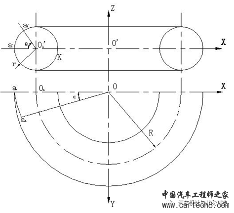 汽车车门设计方法与规范合集w30.jpg