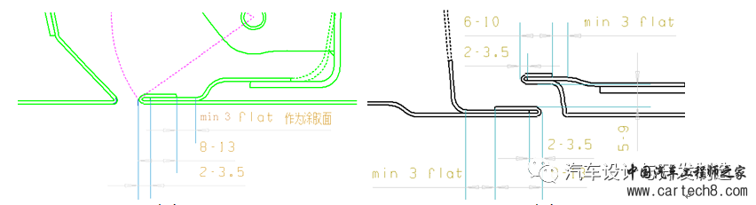 汽车车门设计方法与规范合集w36.jpg