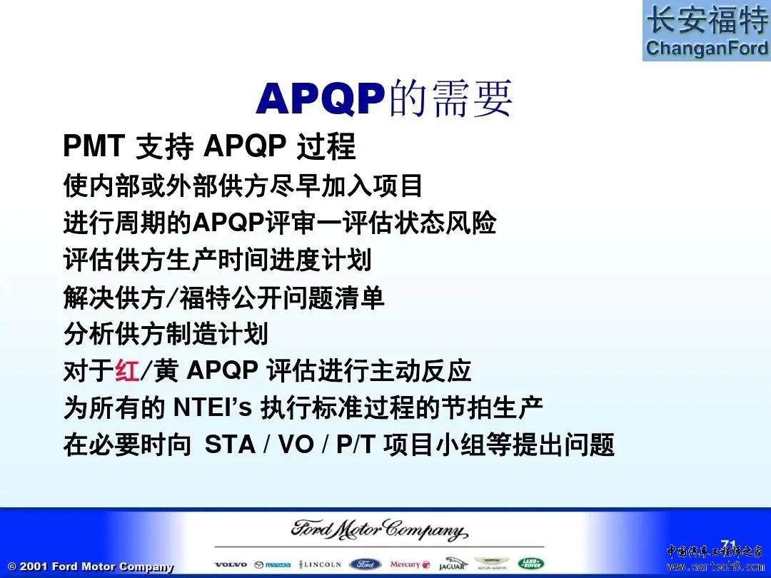 福特汽车 APQP及Q1内部培训教材w71.jpg