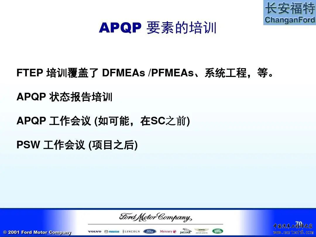 福特汽车 APQP及Q1内部培训教材w70.jpg