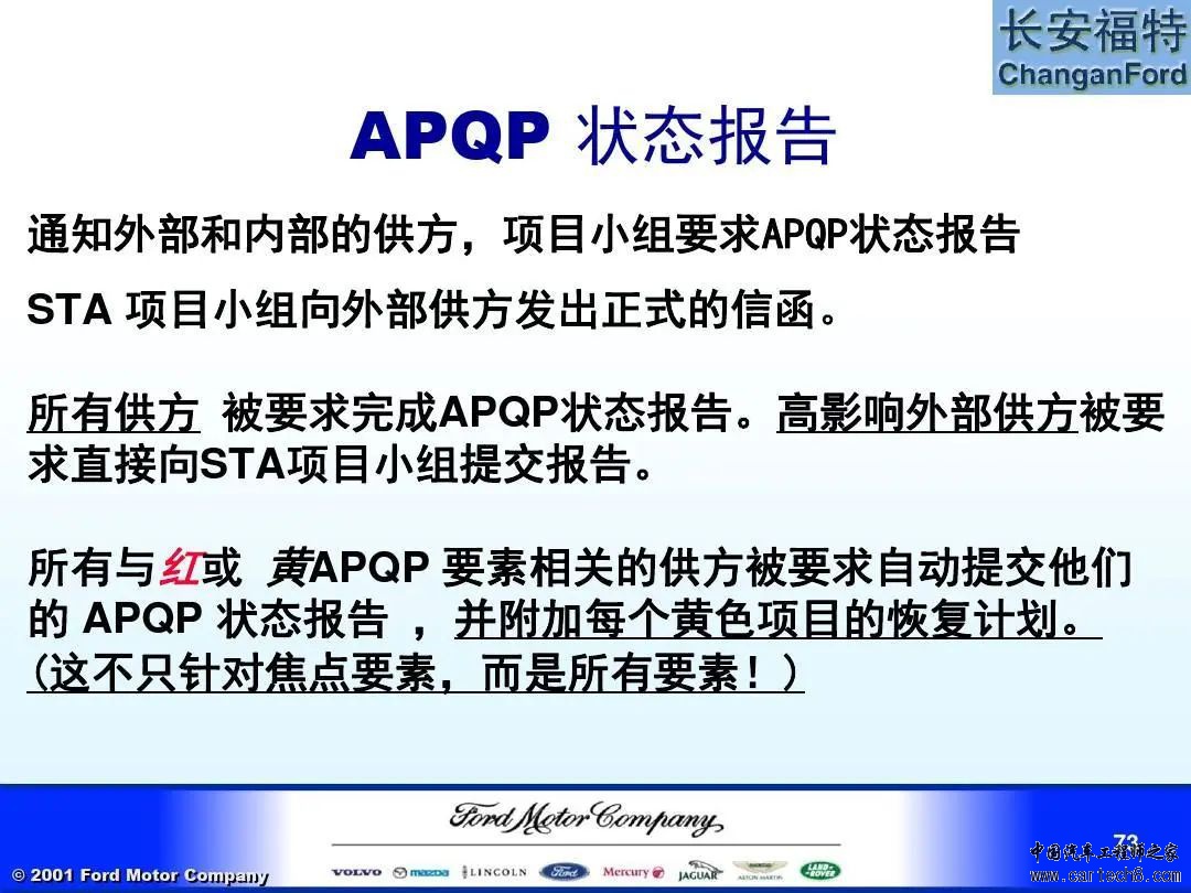 福特汽车 APQP及Q1内部培训教材w73.jpg