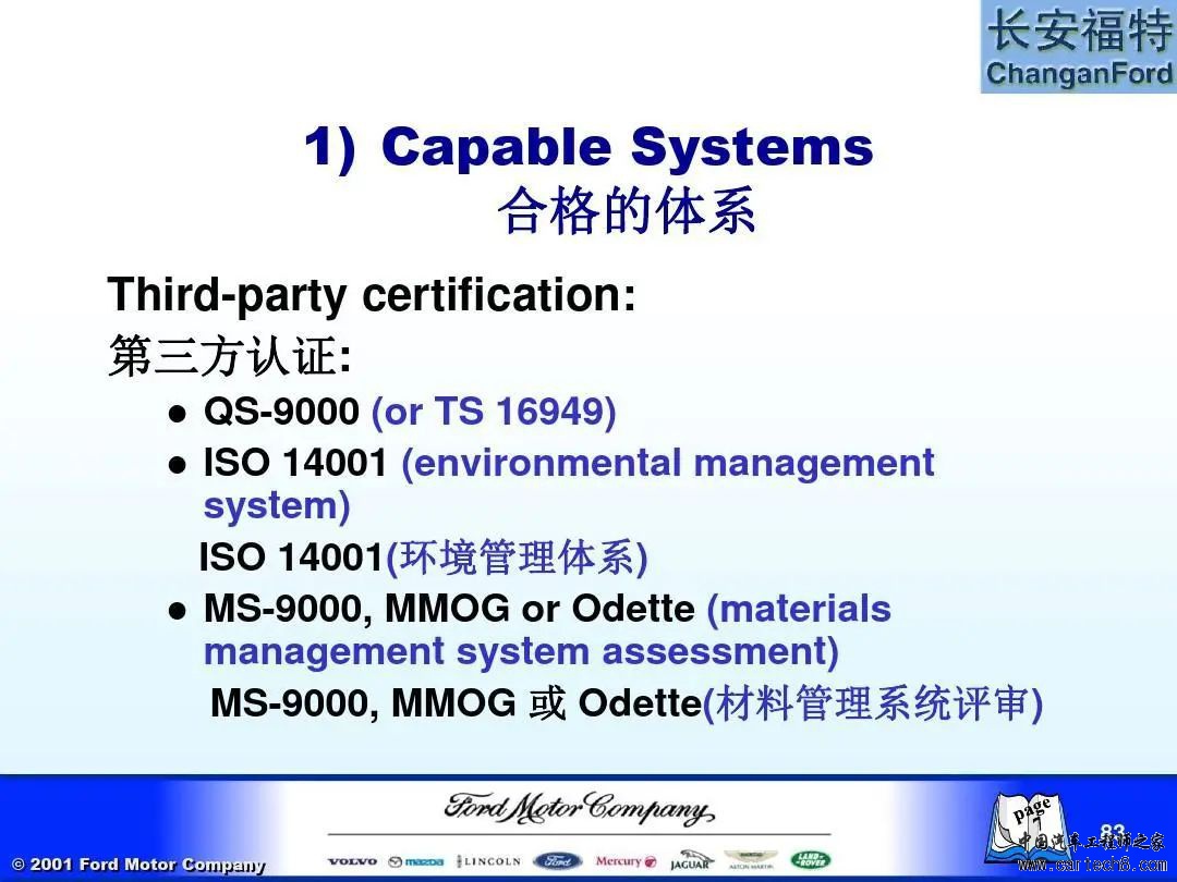 福特汽车 APQP及Q1内部培训教材w83.jpg