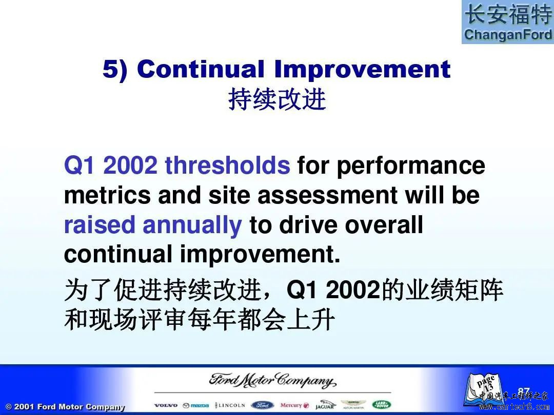 福特汽车 APQP及Q1内部培训教材w87.jpg