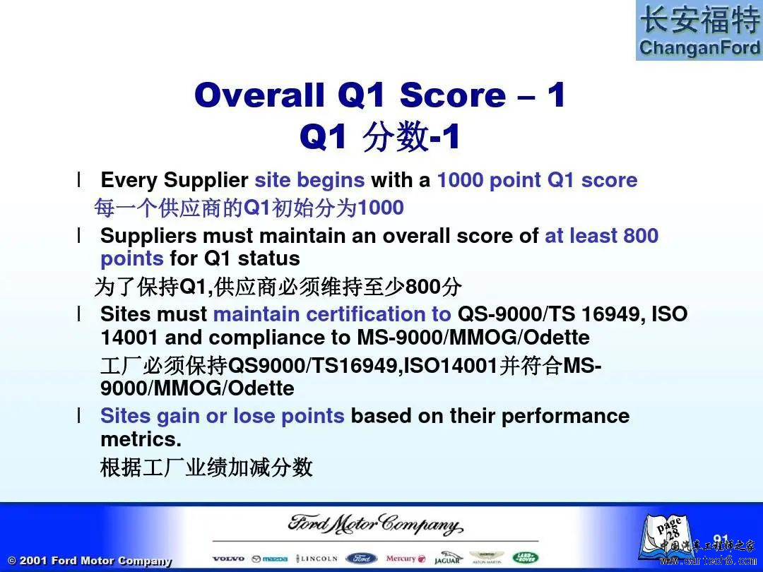 福特汽车 APQP及Q1内部培训教材w91.jpg