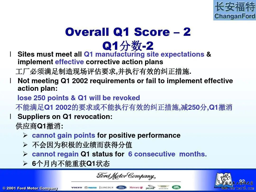 福特汽车 APQP及Q1内部培训教材w92.jpg