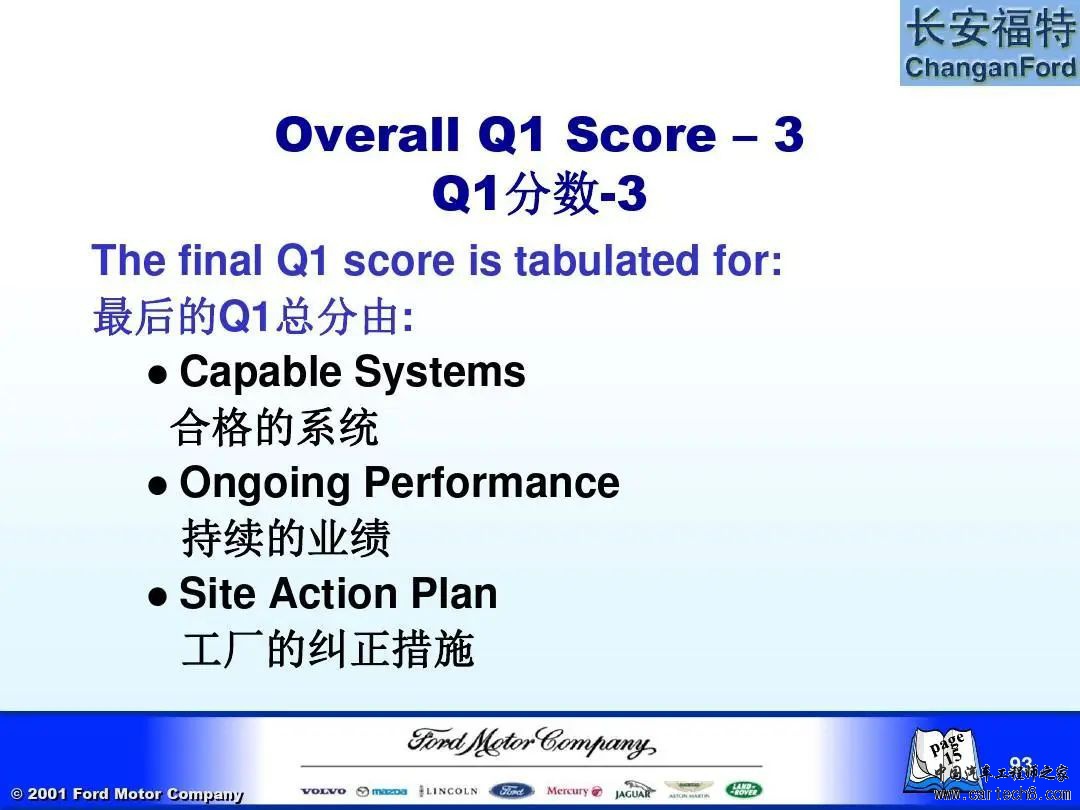 福特汽车 APQP及Q1内部培训教材w93.jpg