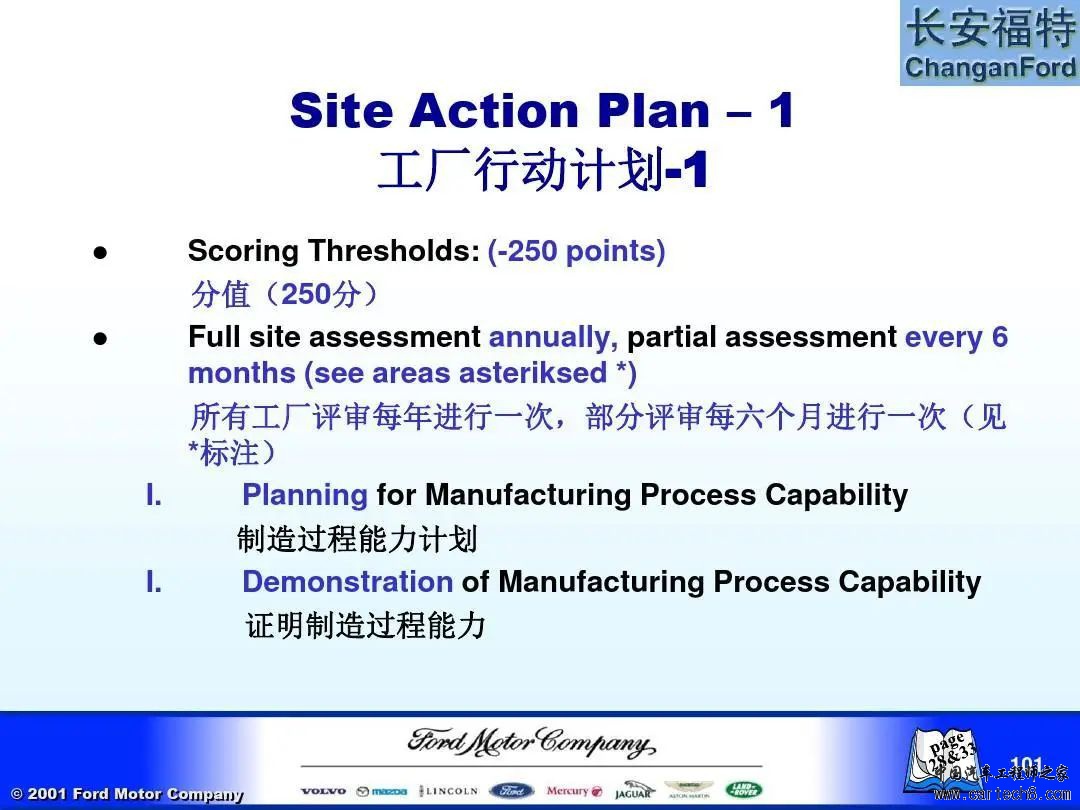 福特汽车 APQP及Q1内部培训教材w101.jpg