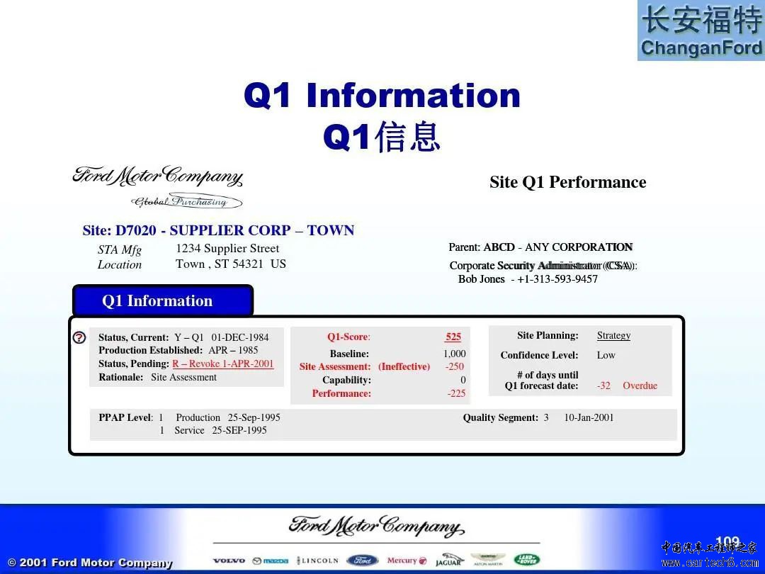 福特汽车 APQP及Q1内部培训教材w109.jpg