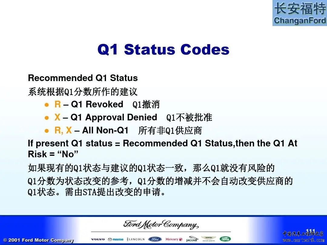 福特汽车 APQP及Q1内部培训教材w111.jpg