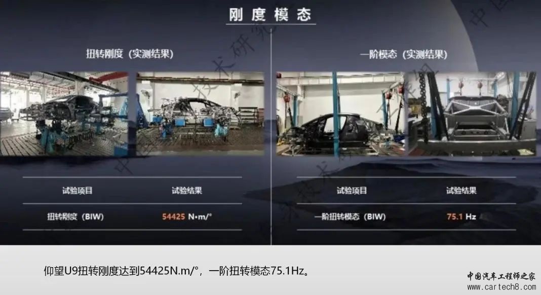 比亚迪仰望U9--车身安全及连接工艺w14.jpg