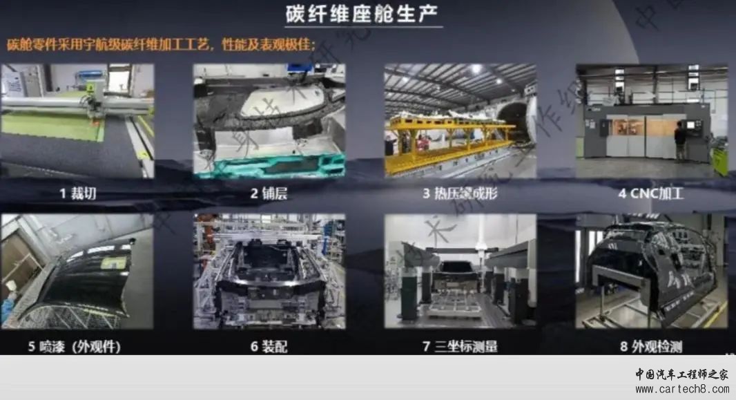 比亚迪仰望U9--车身安全及连接工艺w18.jpg