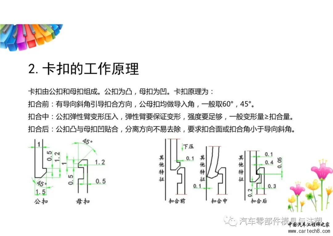 塑料卡扣设计合集w49.jpg