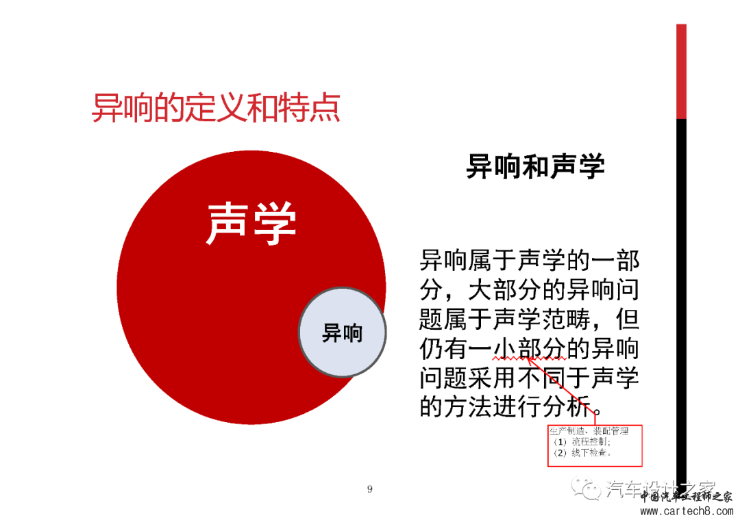 整车异响分析/解决及开发流程w8.jpg