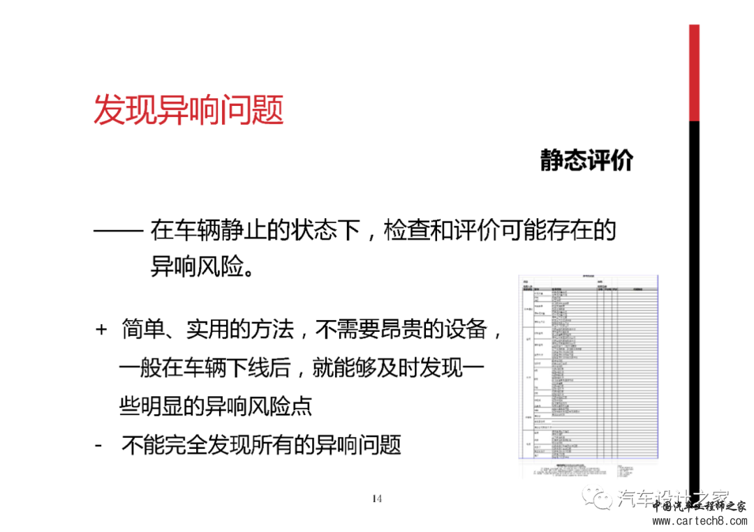 整车异响分析/解决及开发流程w13.jpg