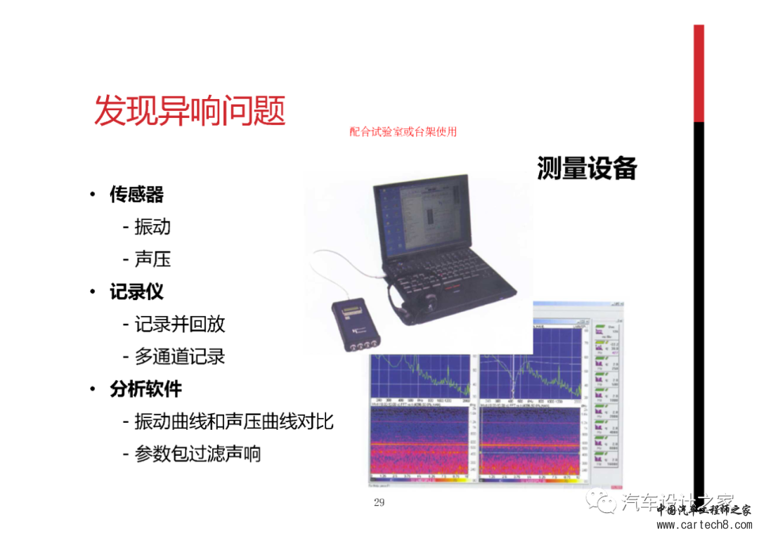 整车异响分析/解决及开发流程w28.jpg