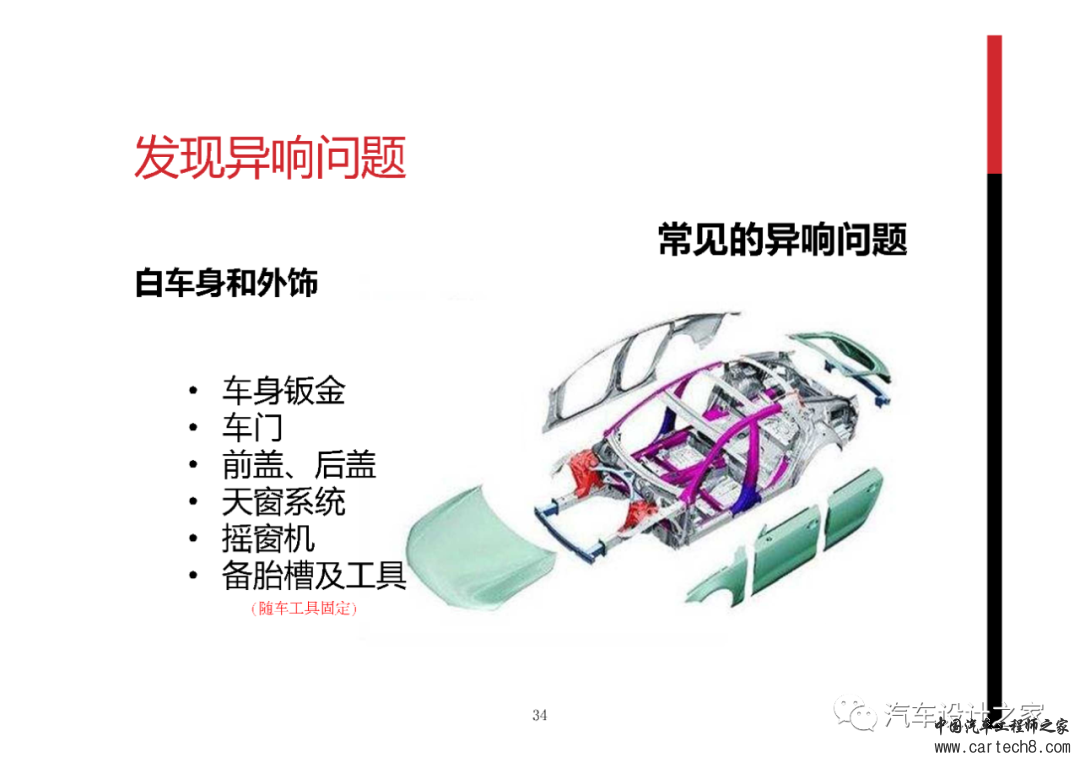 整车异响分析/解决及开发流程w33.jpg