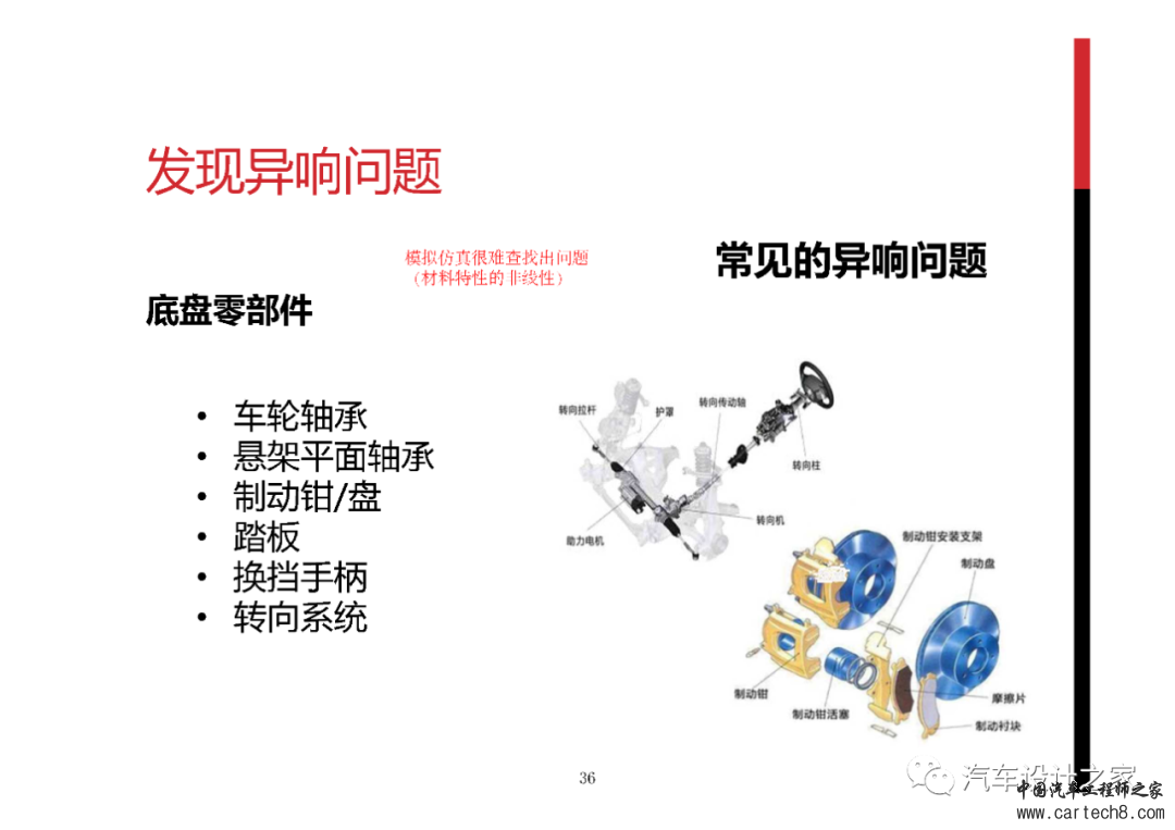 整车异响分析/解决及开发流程w35.jpg