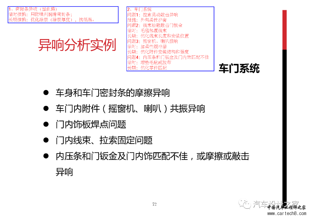 整车异响分析/解决及开发流程w71.jpg