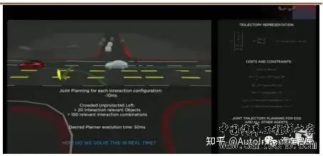 特斯拉FSD自动驾驶方案深度解析w5.jpg