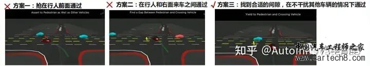 特斯拉FSD自动驾驶方案深度解析w4.jpg