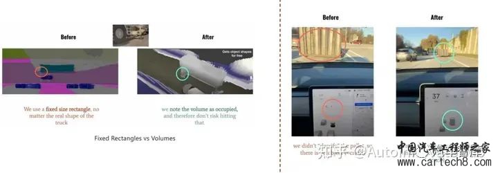 特斯拉FSD自动驾驶方案深度解析w11.jpg