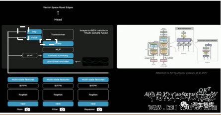 特斯拉FSD自动驾驶方案深度解析w10.jpg