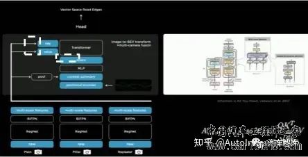 特斯拉FSD自动驾驶方案深度解析w14.jpg