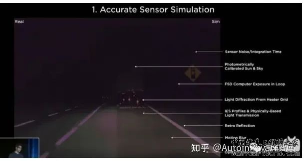 特斯拉FSD自动驾驶方案深度解析w23.jpg