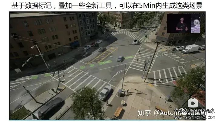 特斯拉FSD自动驾驶方案深度解析w22.jpg