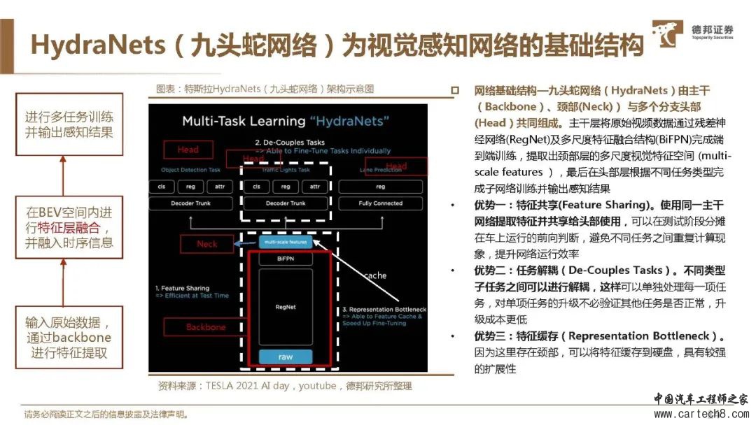 特斯拉FSD自动驾驶方案深度解析w40.jpg