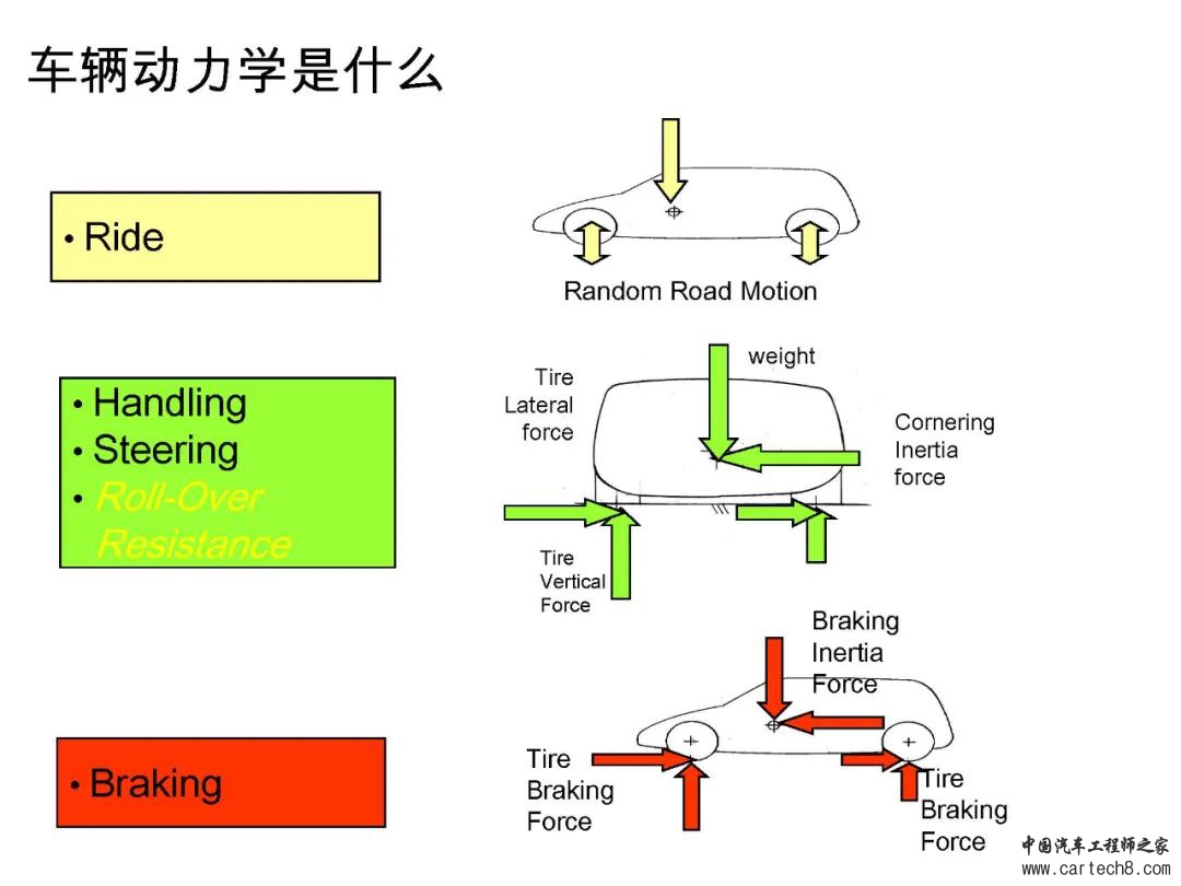 转向系统设计开发w2.jpg
