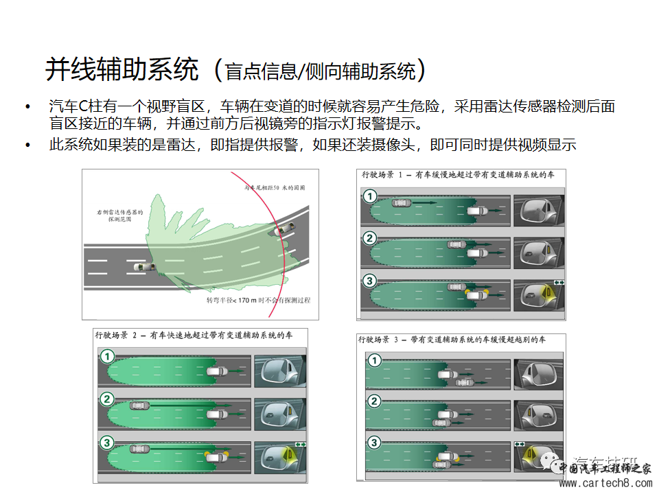 汽车安全配置功能讲解w10.jpg