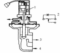 发动机EGR废气再循环系统w5.jpg
