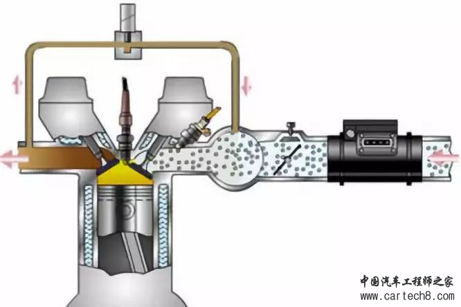 发动机EGR废气再循环系统w12.jpg