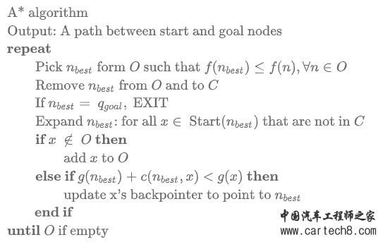 机器人路径规划之A*算法(附C++源码)w2.jpg