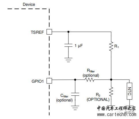 高性能电池管理监控芯片BQ79616w3.jpg