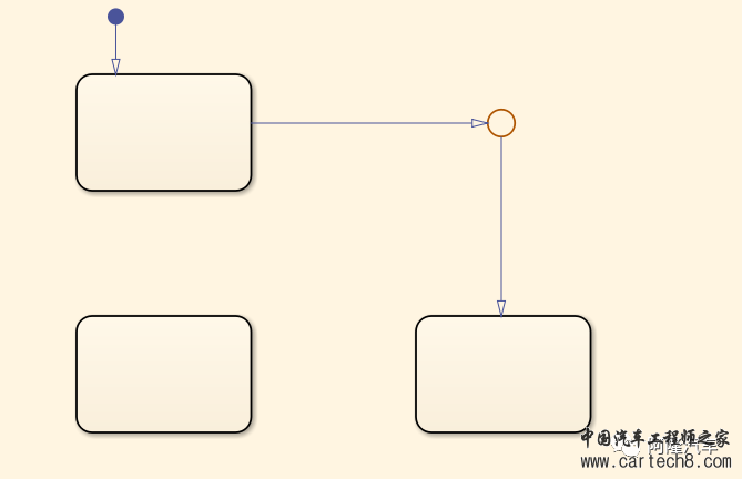 MBD入门篇_06_Stateflow简介w9.jpg