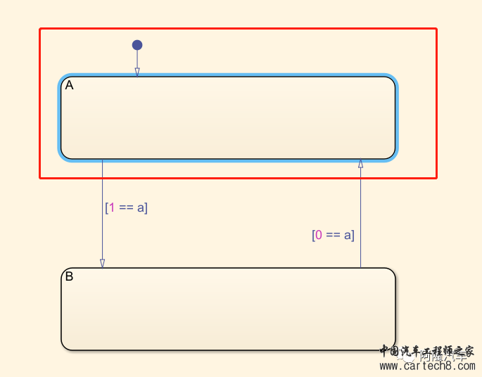 MBD入门篇_06_Stateflow简介w11.jpg