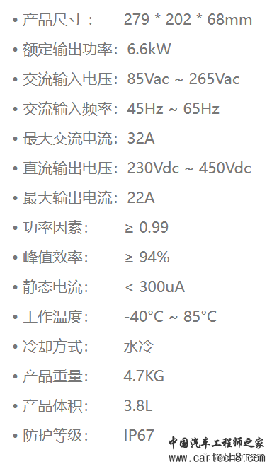 分享丨新能源汽车OBC简介w4.jpg