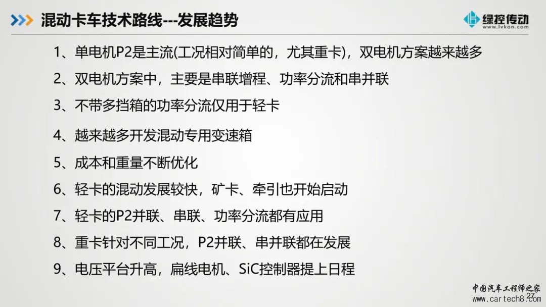 分享丨绿控传动商用车混动架构现状和趋势w28.jpg