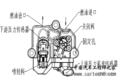 分析丨国六发动机技术路线介绍w8.jpg