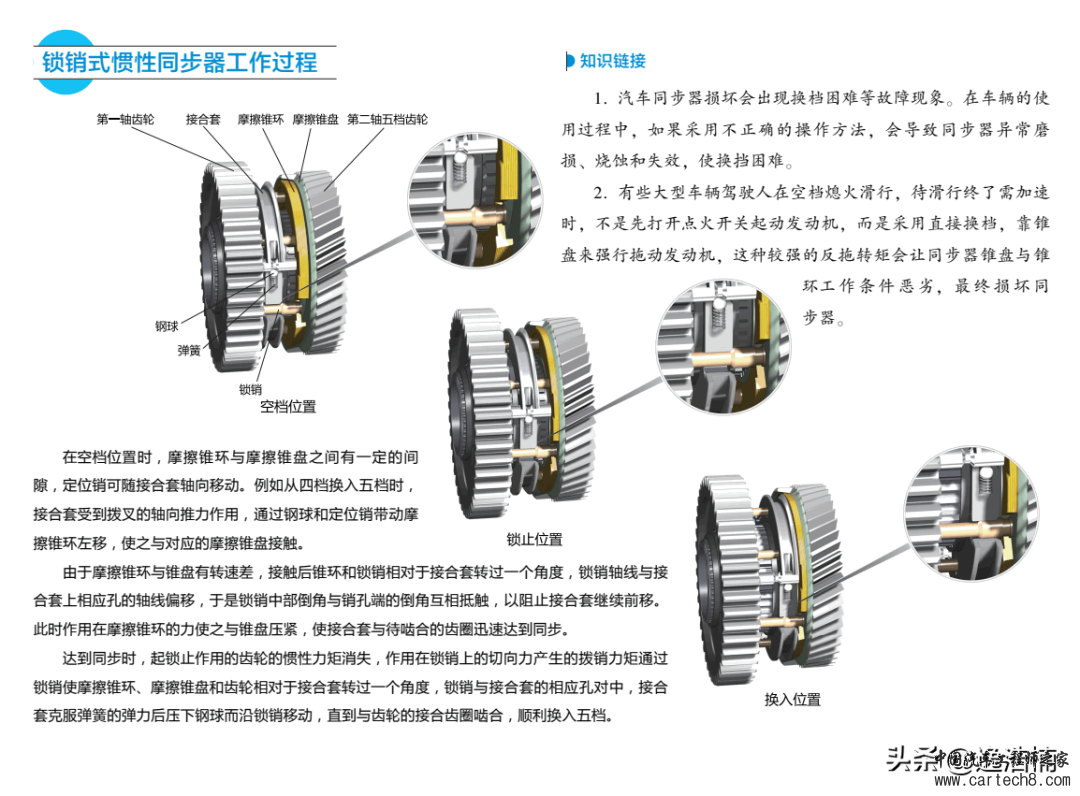 分享丨新能源汽车变速器结构与原理图解w5.jpg